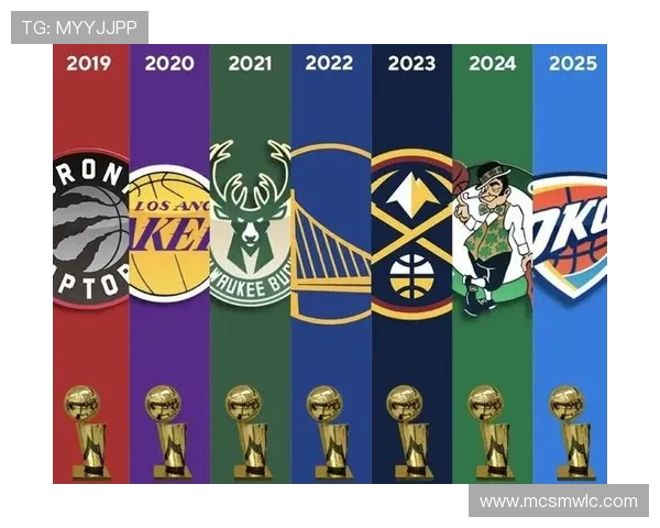 NBA各类奖项的评选标准与历史得主